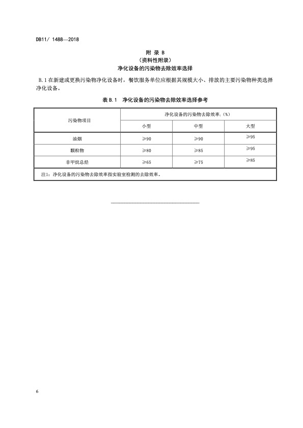 餐饮业大气污染物排放标准（DB11 1488-2018）9 .jpg