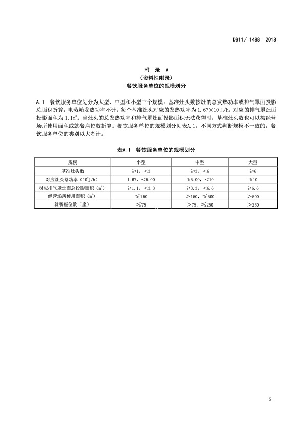 餐饮业大气污染物排放标准（DB11 1488-2018）8 .jpg